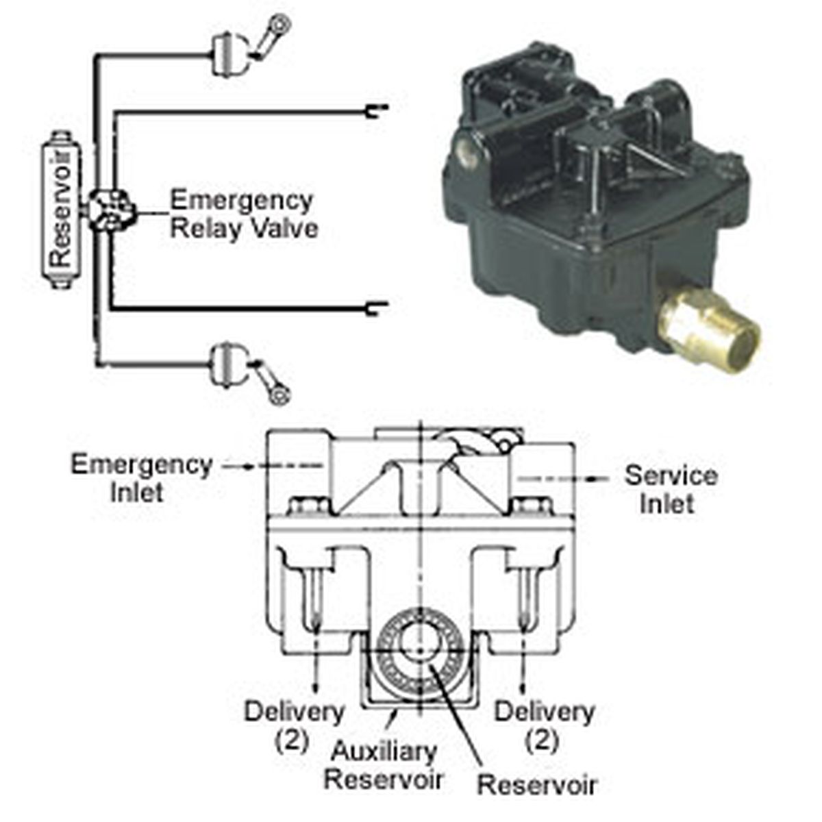 KN30300X - Haldex - Reman Brake Valve Emerg Relay